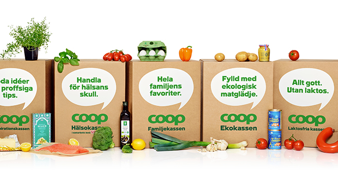 Bästa Alternativen till Coops matkasse
